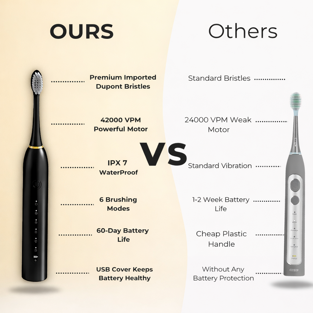 X3 Sonic Electric Toothbrush + Free Tongue Cleaner